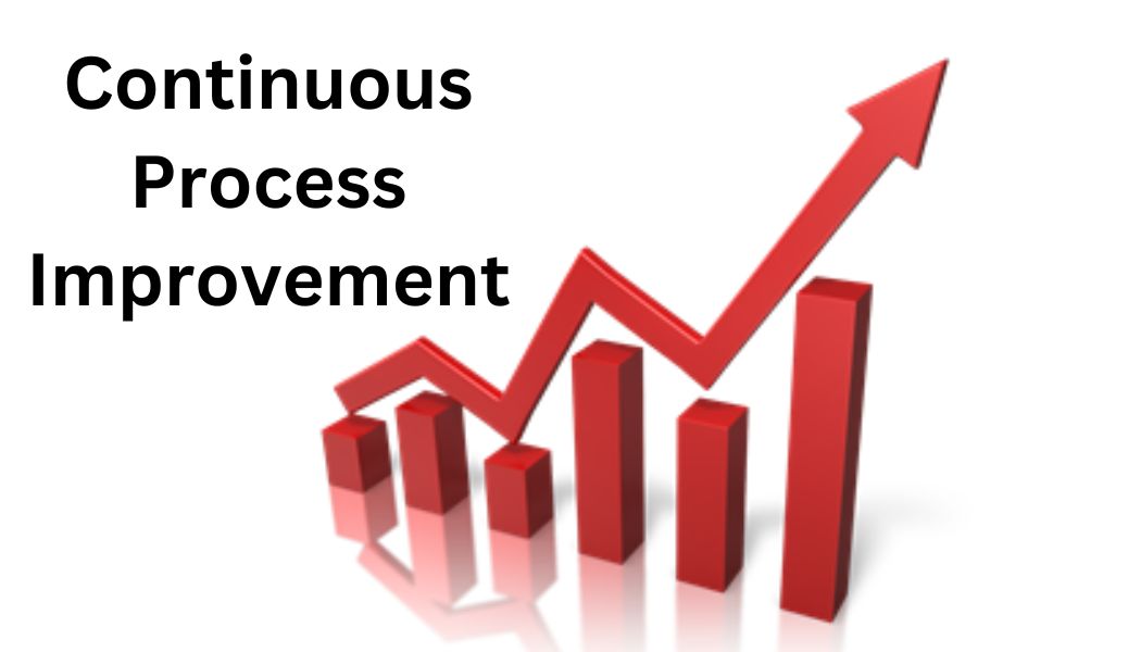 Unleashing Sustained Growth: The Importance of Continuous Process Improvement