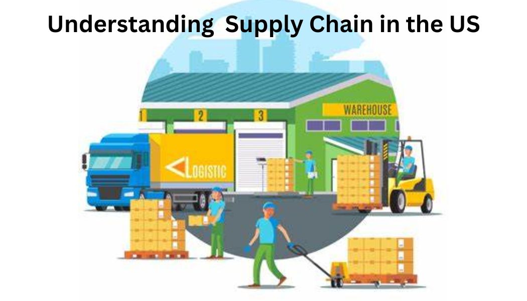 Understanding US Supply Chain Pricing, and Distribution Costs: A Guide for foreign Manufacturers