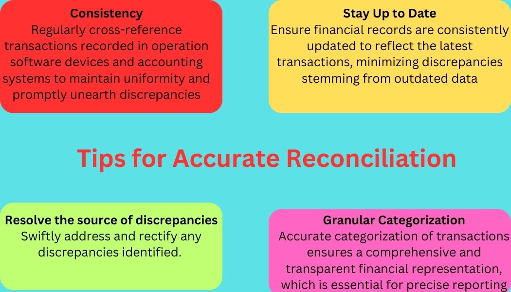 mastering account reconciliation tips