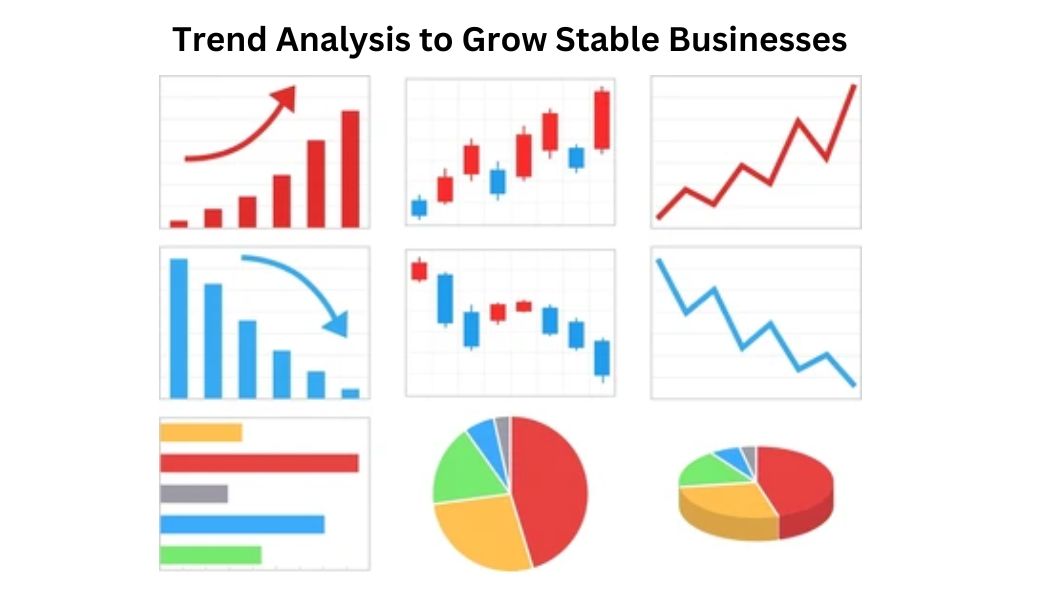 Trend Analysis for Business Growth: Spotting Opportunities and Risks
