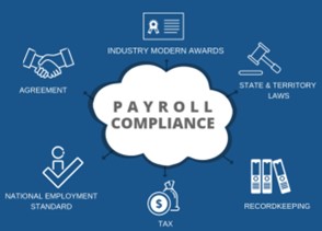 Navigating Payroll and Payroll Reporting Compliance and Efficiency in the US